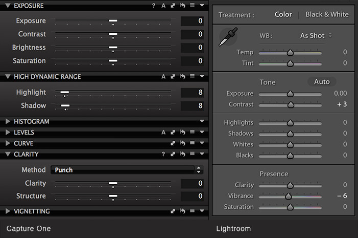 Raw processing tools in Capture One vs. Lightroom