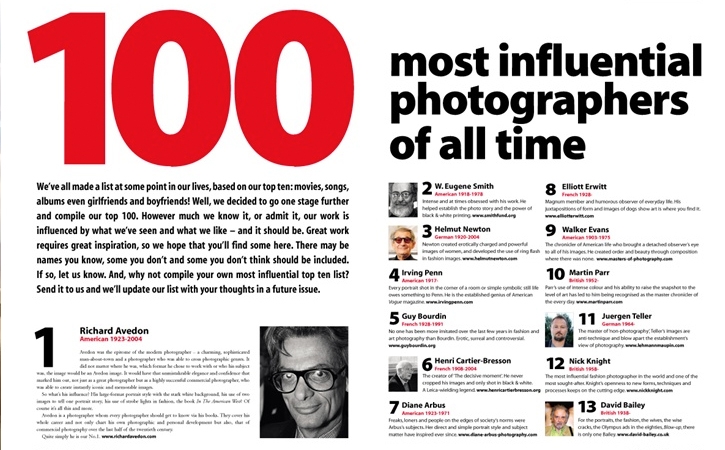Professional Photographer Magazine's 100 Most Influential Photographers of All Time