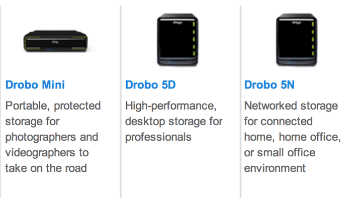 Drobo Mini, 5D, and 5N Preliminary Review