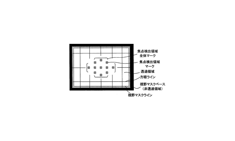 Rumors of a Viewfinder on an Updated EOS M Given Merit?