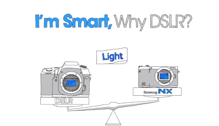 Samsung Tries to Convince Consumers That Bigger Isn't Better When it Comes to Cameras