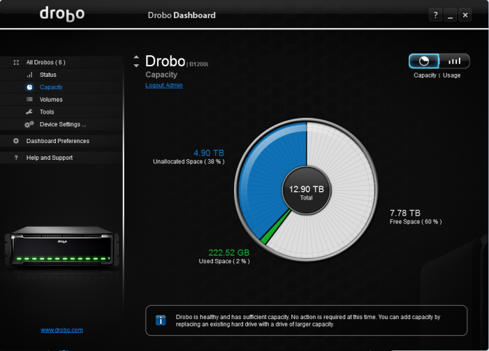 Drobo Dashboard