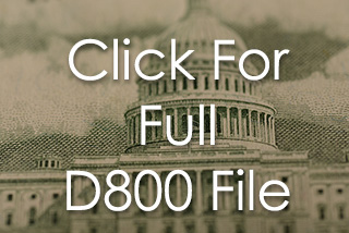 d800 50 dollar bill wide aperture