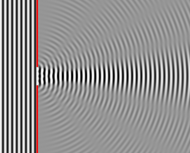 diffraction in dslr lens