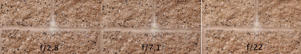 2.8 7.1 22 test