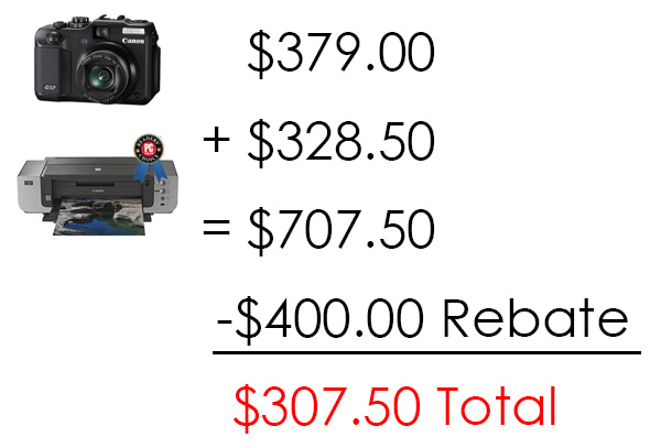 canon g12 printer sale