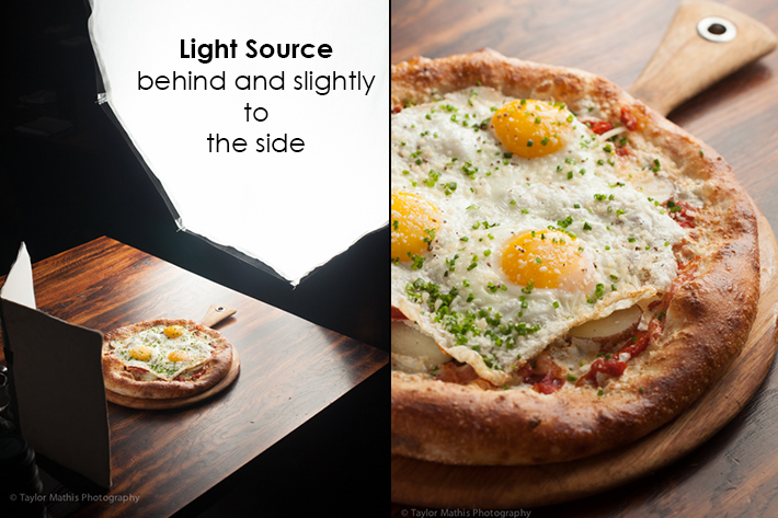 Pizza_backlighting