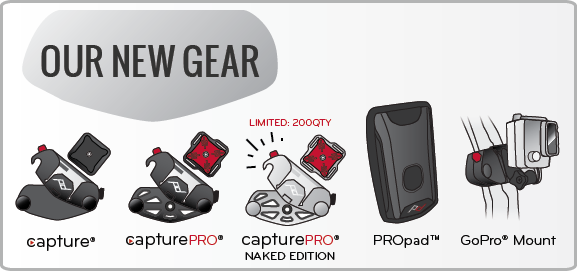 all the capture options
