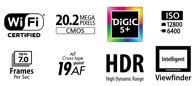 canon 70d information
