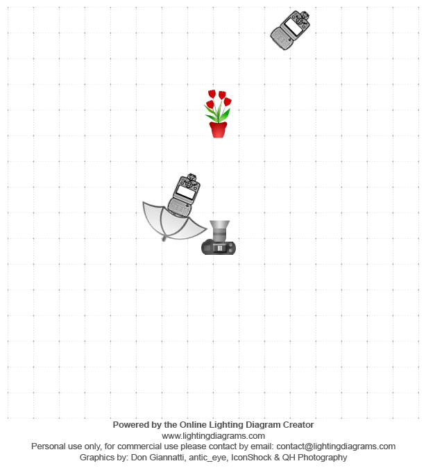 lighting-diagram-1372794687