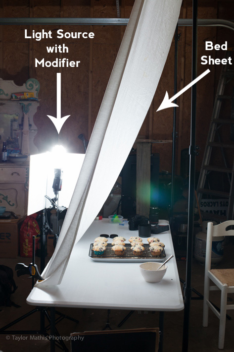 muffins_lighting_diagram