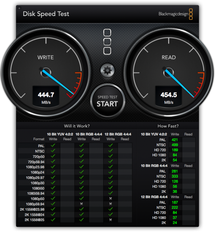 Apple's 2013 (with first generation SSDs) Retina MacBook Pro 768GB hard drive tested for comparison.