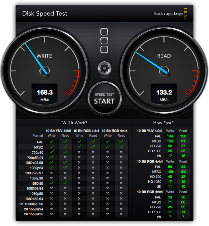 Just as the WD My Passport Pro showed slower-than advertised performance with BlackMagic tests, the Seagate does as well. But this doesn't correlate 100% to real-world performance, which I consistently marked around 170-190MB/s on large transfers.